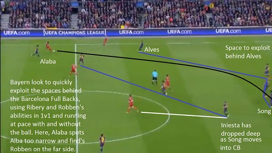 Bayern v Barca 2nd Leg (1)