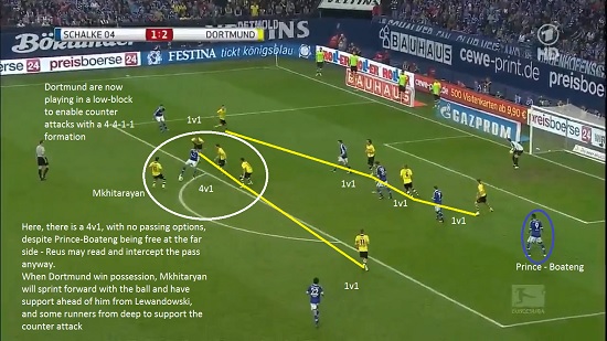 Dortmund 13