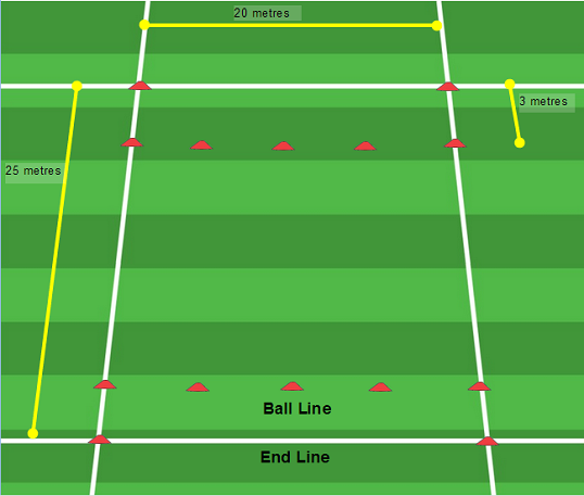 Avedikian_2v2_Forced_Man-Marking-World_Class_Coaching-Article-Keith_Scarlett_Diagram_4-1