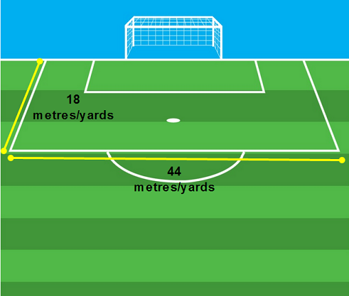 5v4_Defending_in_Defensive_Third_Activity-World_Class_Coaching-Diagram_7-1-Keith_Scarlett