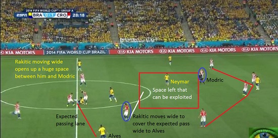 Art 12BrazilCroatia1
