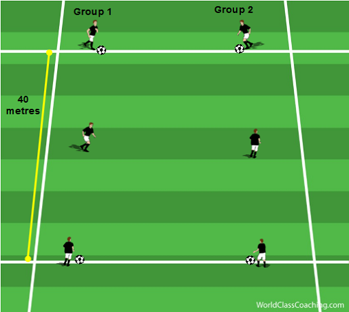 Technique_Triplets-World_Class_Coaching_Article-Keith_Scarlett-Diagram_8-1